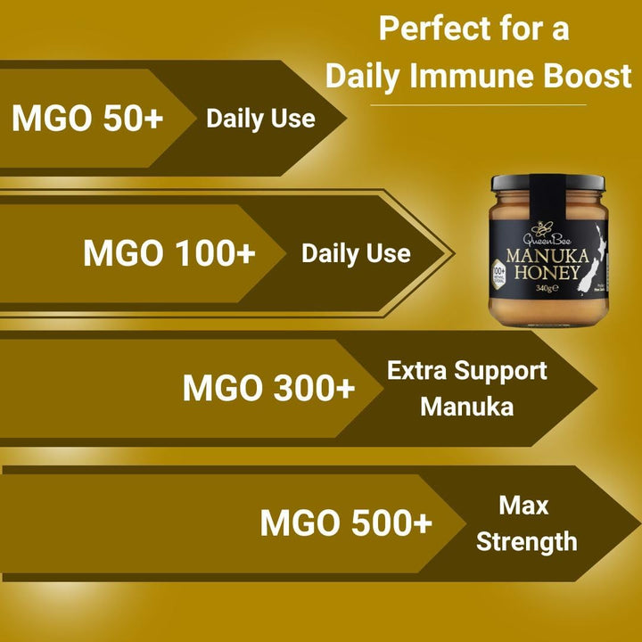 Queen Bee Manuka Honey MGO115+ | 340g