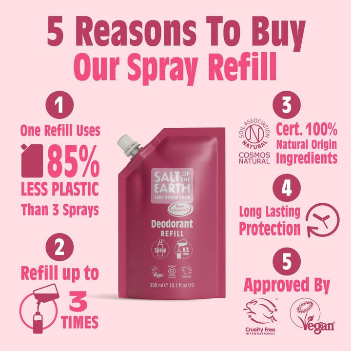 Salt of the Earth Deo Spray Refill Fresh Strawberry 300ml