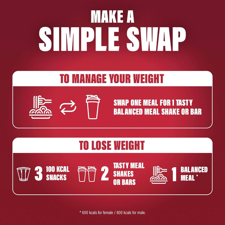 Slimfast Powder Strawberry | 16 Servings | 584g