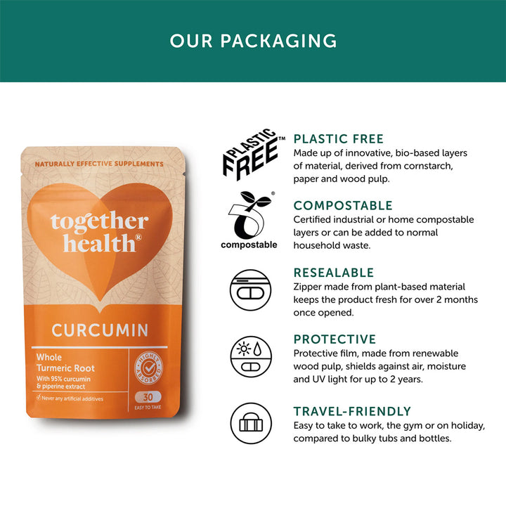 Together Health Curcumin and Whole Turmeric Root 30 Vege Capsules