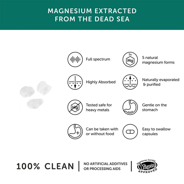 Together Health Magnesium from Natural Marine Salts 30 Vege Capsules