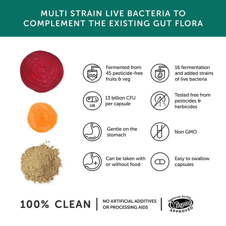 Together Health Multibiotic with Fermented Foods 30 Vegecaps