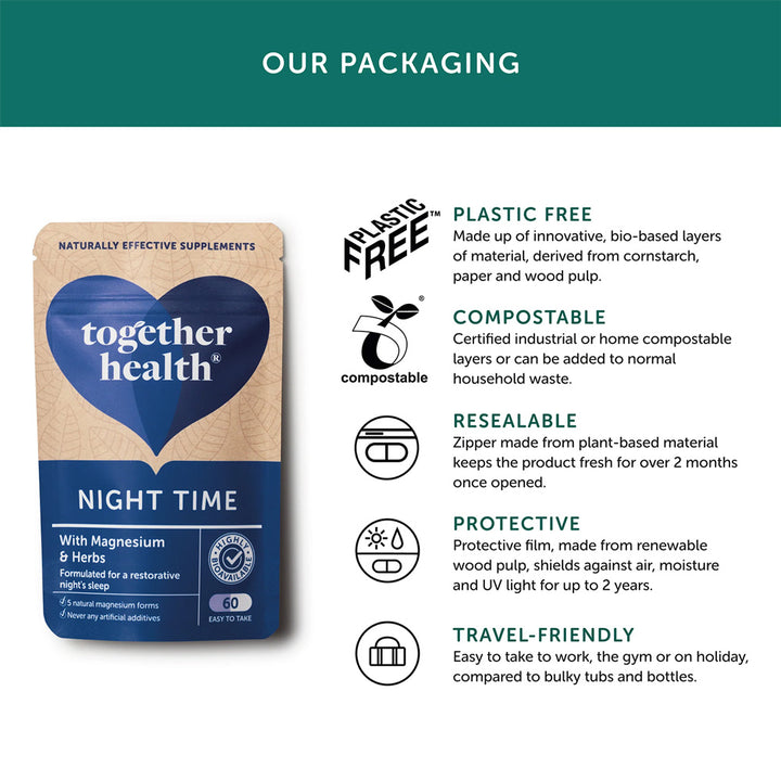 Together Health Night Time Marine Magnesium Complex 60 Vegecaps
