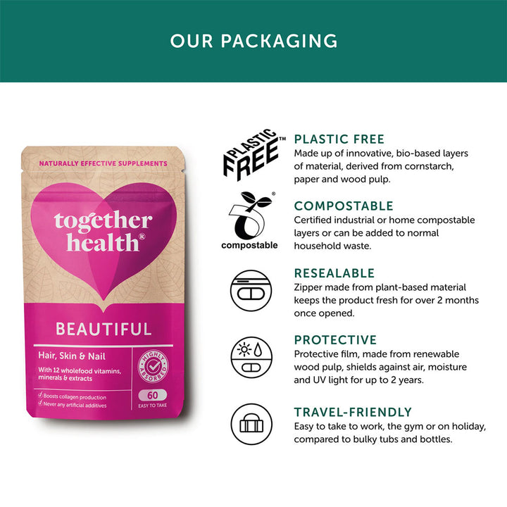 Together Health Beautiful Hair, Skin &amp; Nail Daily 60 Capsules